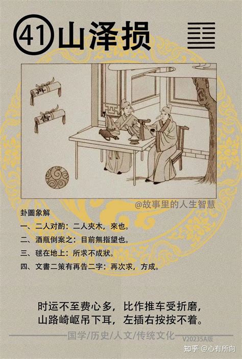 六十四卦每一卦详解_六十四卦每一卦详解硬币,第96张 六十四卦每一卦详解_六十四卦每一卦详解硬币,第96张